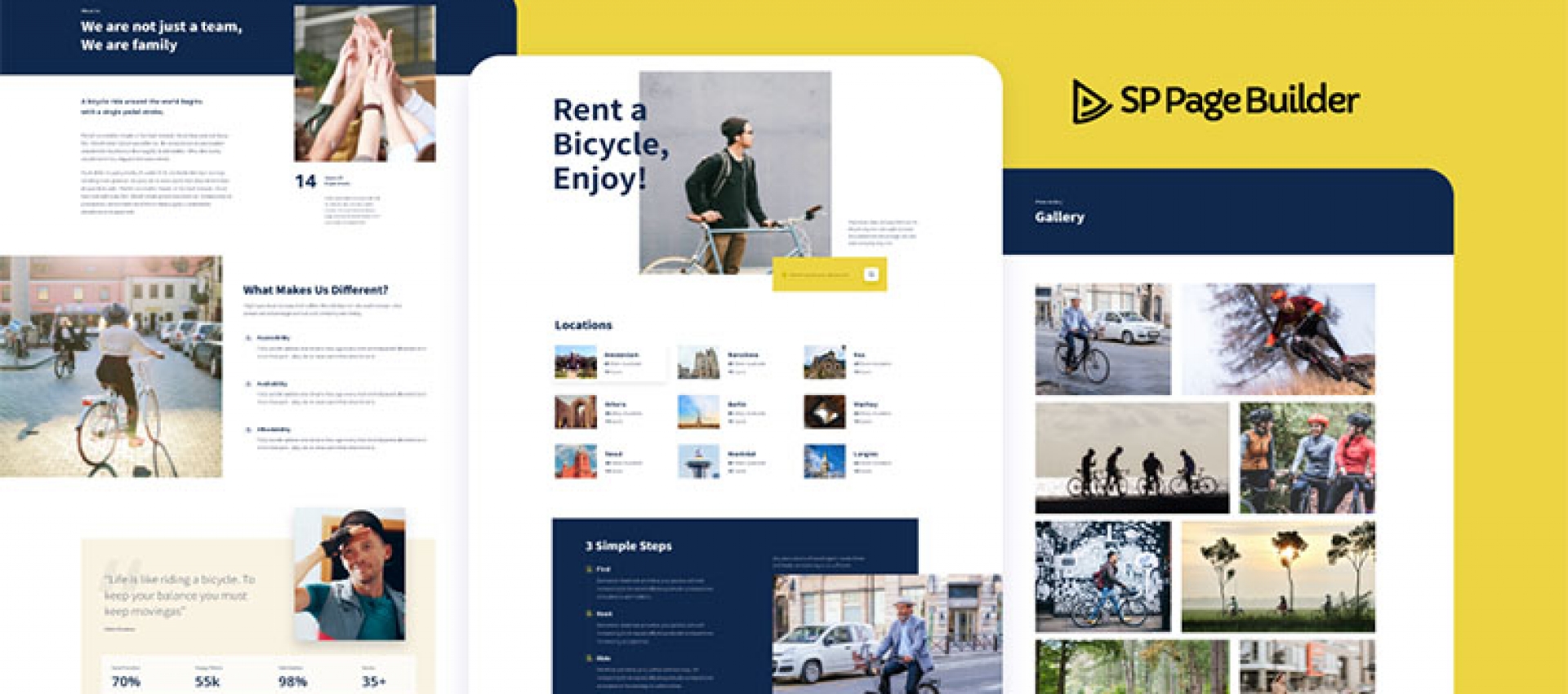 SP Page Builder Pro - Bisiklet Kiralama Düzen Paketi