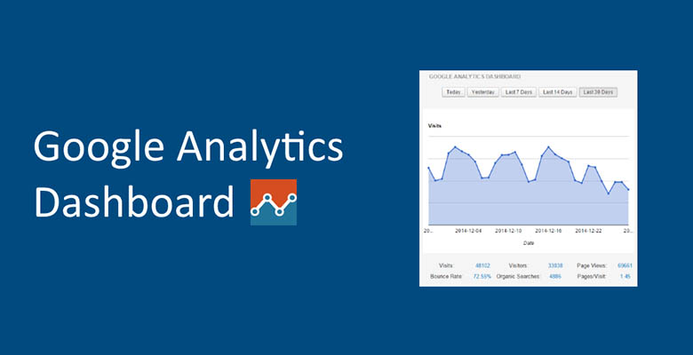 Joomla! Google Analytics Kontrol Paneli Modülü