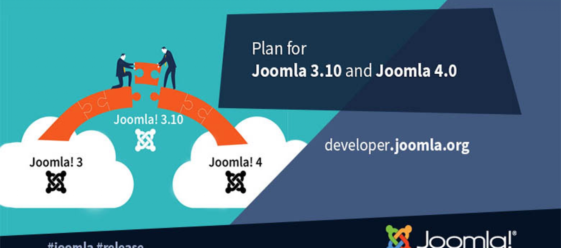 Joomla! 3.10 ve Joomla! 4.0 İçin Planlar Açıklandı