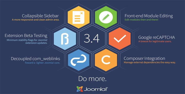 Joomla! 3.4.6 Çıktı